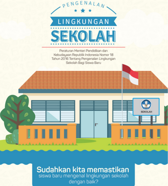 Galeri MPLS SMKN 1 Pracimantoro 2018